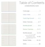 Wonderland222 - 2026 Edition - A5 Insert - Monthly - Image 3