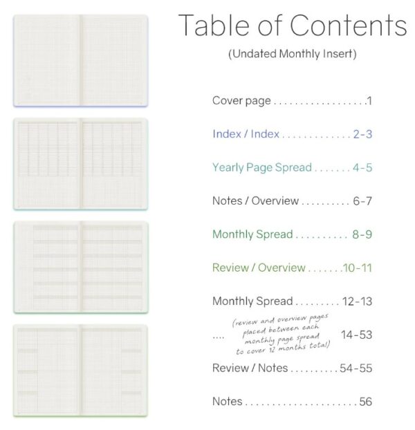 Wonderland222 - 2026 Edition - A5 Insert - Monthly - Image 3